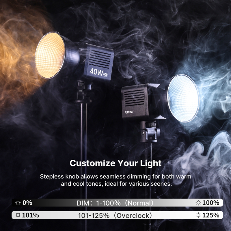 Ulanzi L023 40W Pro Luz de víd - Strobe Light Studio reseña y precio